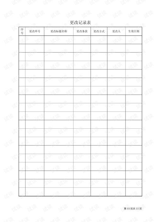 軟件產品設計開發實施細則之認證咨詢指南