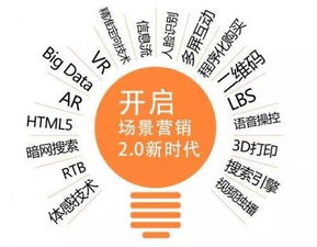 傳統(tǒng)渠道逆勢(shì)增長(zhǎng)新路徑 反攻線上，重構(gòu)互聯(lián)網(wǎng)銷售新生態(tài)